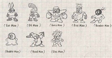 mega man 1 concept art|Rockman Corner: English Translated Mega Man 1 Design .